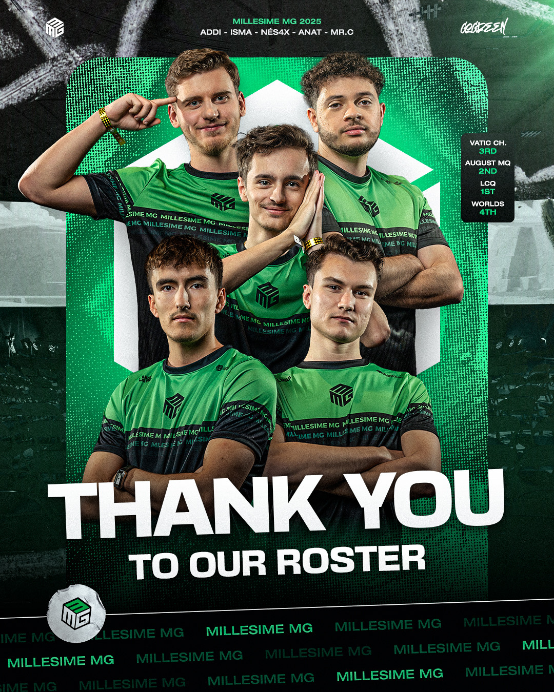 Roster Millesime MG 2025